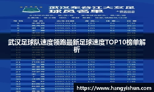 武汉足球队速度领跑最新足球速度TOP10榜单解析