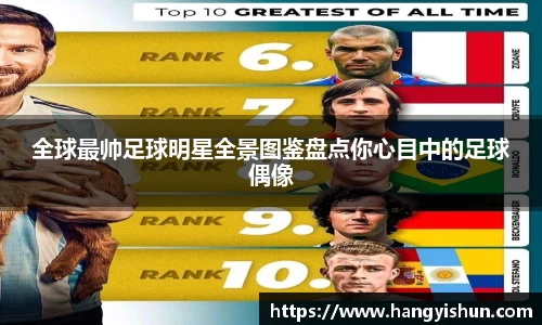 全球最帅足球明星全景图鉴盘点你心目中的足球偶像