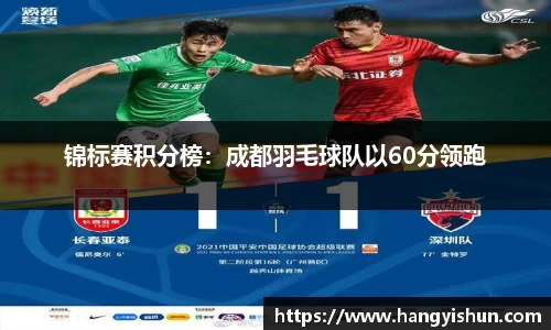 锦标赛积分榜：成都羽毛球队以60分领跑