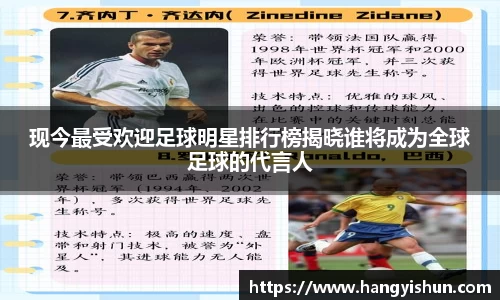 现今最受欢迎足球明星排行榜揭晓谁将成为全球足球的代言人