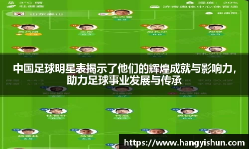 中国足球明星表揭示了他们的辉煌成就与影响力，助力足球事业发展与传承