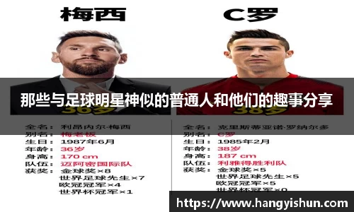 那些与足球明星神似的普通人和他们的趣事分享